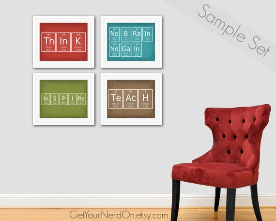 Inspire Poster Periodic Table Of Elements Chemistry Nerd Print Science Teacher Gift Inspirational Print Nerd Wall Art Decor