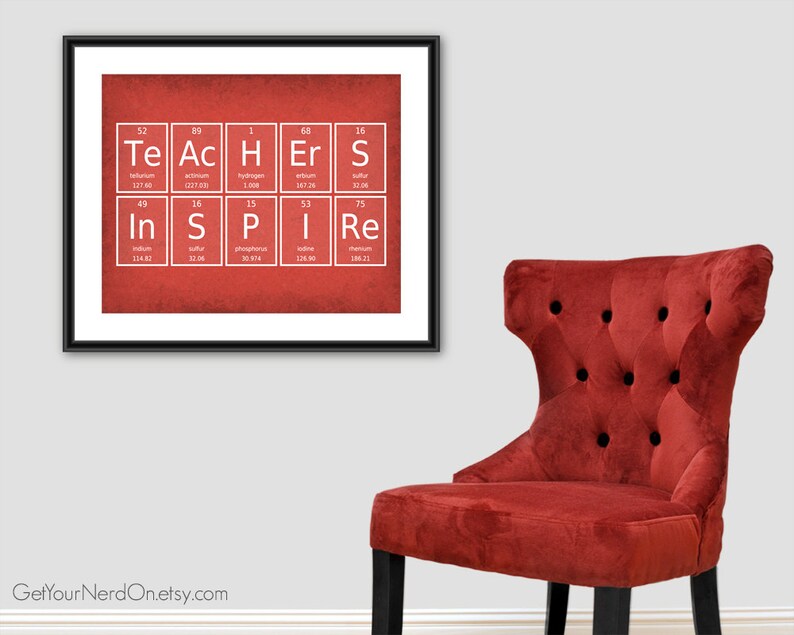 Teachers Inspire Minimalist Print Periodic Table Of Elements Chemistry Poster Thank You Gift For Teacher Appreciation Day Inspirational Gift