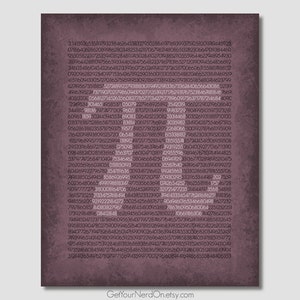 Pi Digits Print, Nerdy Math Poster, Classroom Decor, Unique Teacher Gifts, Nerd Home Decor