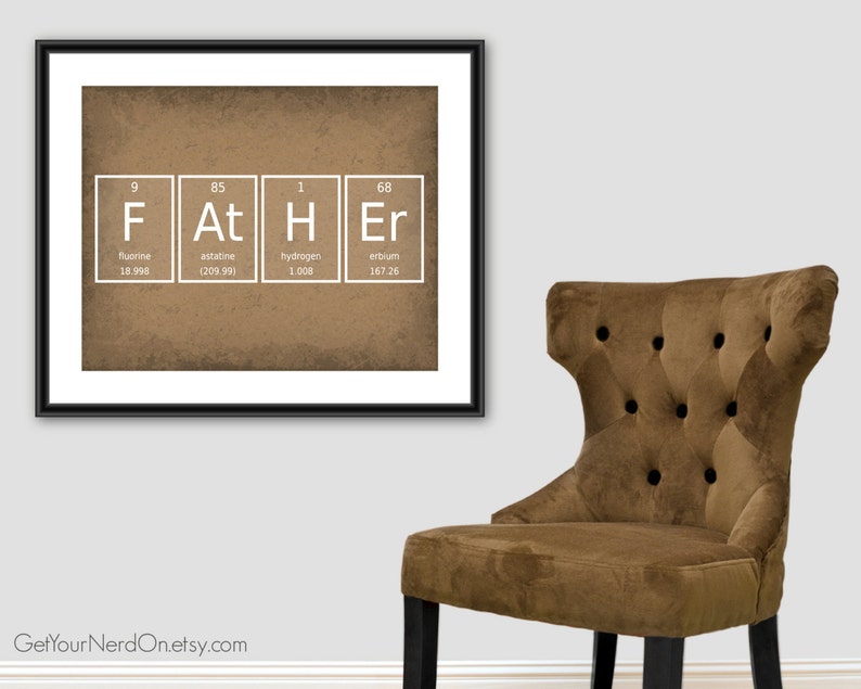 Nerdy Father Poster Science Geek Gift Periodic Elements Best Gifts For Dad Office Wall Art Chemistry Gift Nerd Gifts For Him Science Art