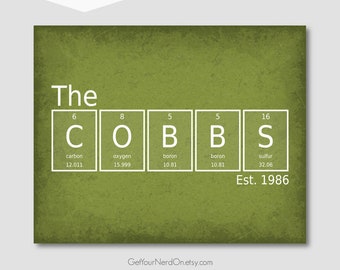 Family Name Sign, Periodic Table Of Elements, Personalized Gift, Science Nerd Print