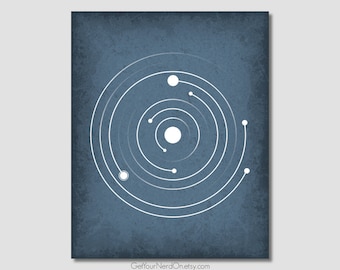 Planet Orbits Print, Outer Space Wall Art, Space Nursery Decor, Solar System Poster