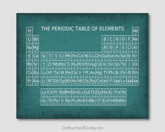 Periodic Table of the Elements Watercolor Print Science Art Chemical Laboratory