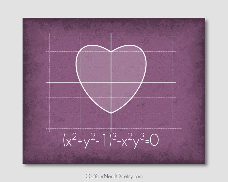 Nerdy Heart Poster Math Nerd Art Print Heart Graph Equation - Etsy