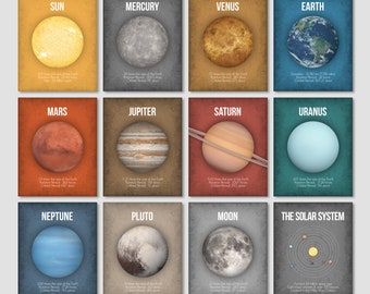 Set Of 12 Prints, Planet Posters, Astronomy Nerd Home Decor, Outer Space Art