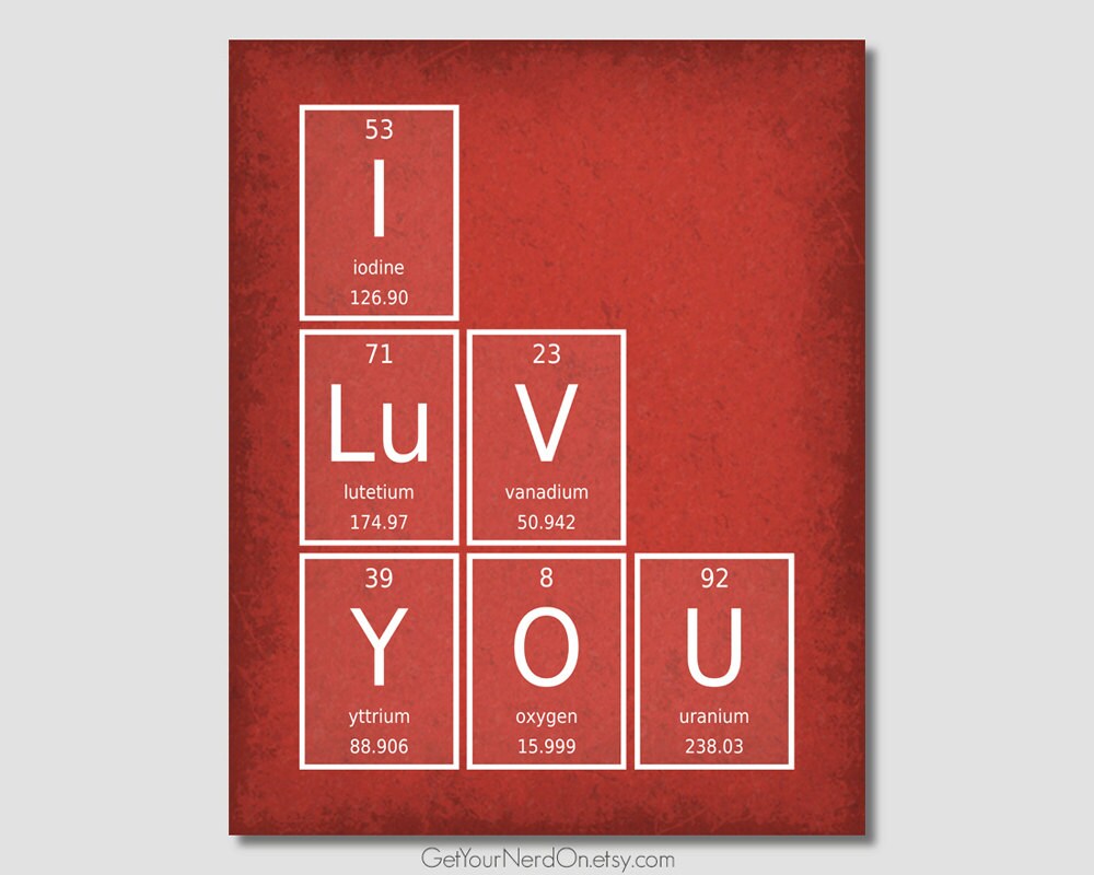 I Love You Periodic Element Word Poster Wall Art Print Etsy