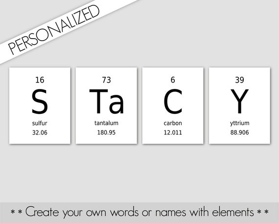 Custom Name Sign Periodic Table Of Elements Posters Personalized Gift Science Nerd Prints Geek Baby Nursery Home Decor Unique Gift Ideas