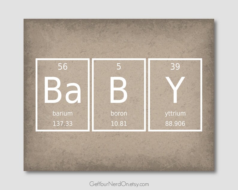 Baby Poster Chemistry Elements New Parent Gift Baby Girl Nursery Science Geek Gift Periodic Table Decor Unique Nerdy Decor Boy Nursery Decor