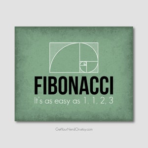 Fibonacci Spiral, Funny Math Joke, Classroom Decor, Unique Teacher Gifts, Nerdy Home Decor