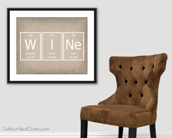 Nerdy Wine Poster Kitchen Decor Periodic Table Of Elements Gifts For Nerds Wine Lover Gift Nerd Wall Art Chemist Office Decor