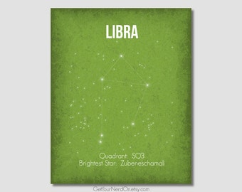 Libra Constellation, Astronomy Wall Art, Outer Space Decor, Science Nerd Poster