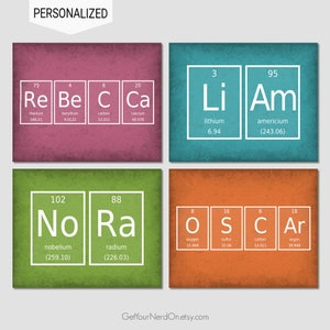 Periodic Table Of Elements Name Sign, Personalized Gifts, Custom Chemistry Art, Nerdy Nursery Decor