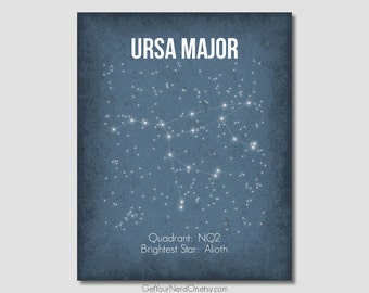 Ursa Major Constellation Print, Big Dipper, Astronomy Gifts, Outer Space Nursery