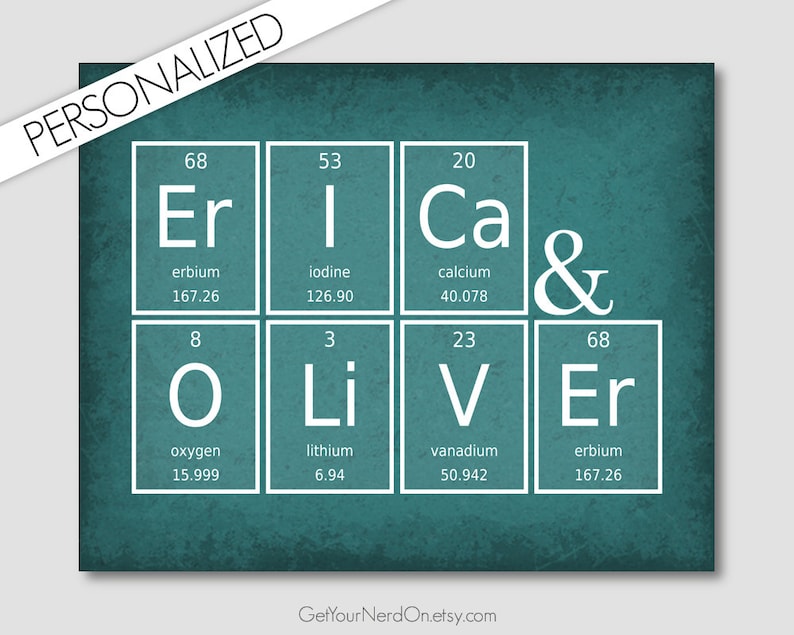 Nerdy Couples Names Periodic Table Of Elements Personalized Gifts Unique Wedding Gift Chemistry Poster Art Nerdy Wedding Sign