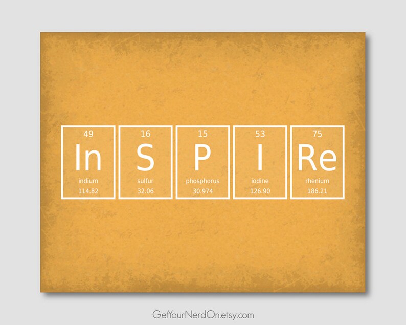 Inspire Poster Periodic Table Of Elements Chemistry Nerd Print Science Teacher Gift Inspirational Print Nerd Wall Art Decor