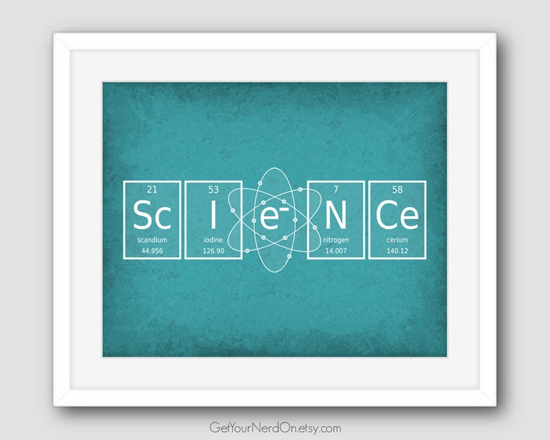 Science Nerd Poster Periodic Table of Elements Unique Office Etsy