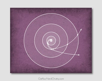 Voyager Trajectories, Modern Science Art, Astronomy Nerd Gifts, Outer Space Theme