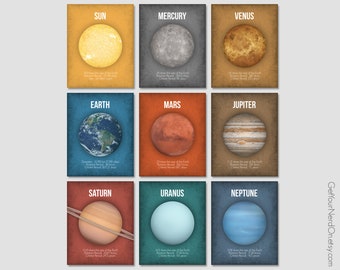 Solar System Planets, Astronomy Poster Set, Outer Space Decor, Science Nerd Gifts