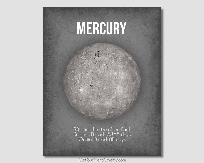 Mercury Planet Print Astronomy Decor Solar System Poster Outer Space Design Science Geek Gifts Nerdy Home Decor Unique Educational Posters