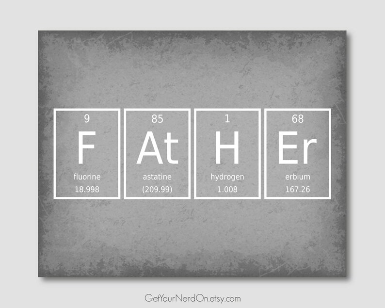 Nerdy Father Poster Science Geek Gift Periodic Elements Best Gifts For Dad Office Wall Art Chemistry Gift Nerd Gifts For Him Science Art