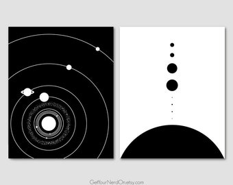 Astronomy Print Set, Solar System Posters, Planets To Scale, Minimalist Outer Space Decor