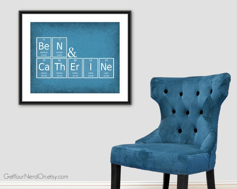 Nerdy Couples Names Periodic Table Of Elements Personalized Gifts Unique Wedding Gift Chemistry Poster Art Nerdy Wedding Sign