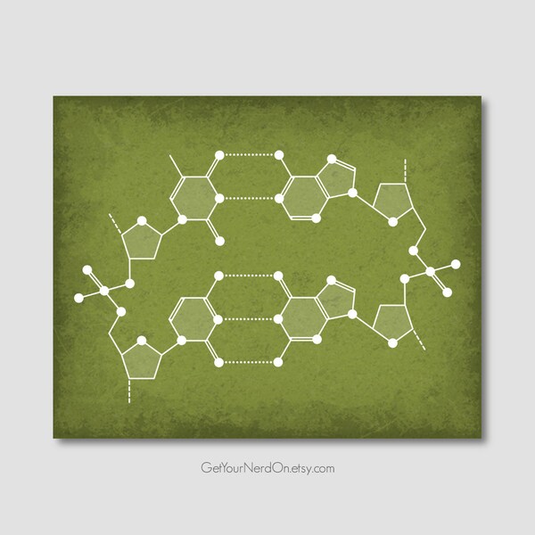 Molecular Structure Etsy