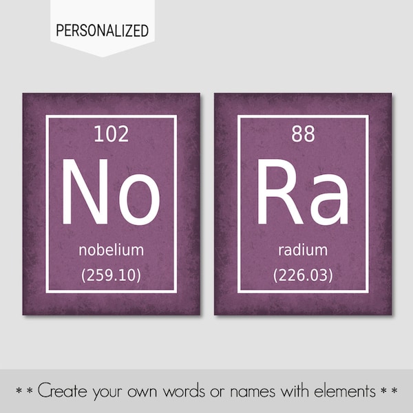 Custom Name Sign, Periodic Table Of Elements, Science Geek Gifts, Baby Nursery Decor