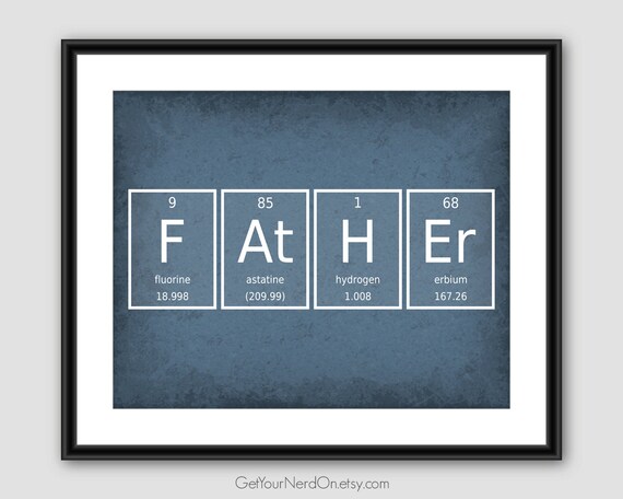 Nerdy Father Poster Science Geek Gift Periodic Elements Best Gifts For Dad Office Wall Art Chemistry Gift Nerd Gifts For Him Science Art