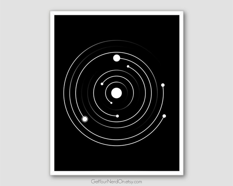 Solar System Print Planets Orbiting Sun Minimalist Wall Art | Etsy