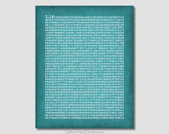 Pi To 2000 Decimal Places, Mathematics Decor, Math Teacher Poster, Classroom Print