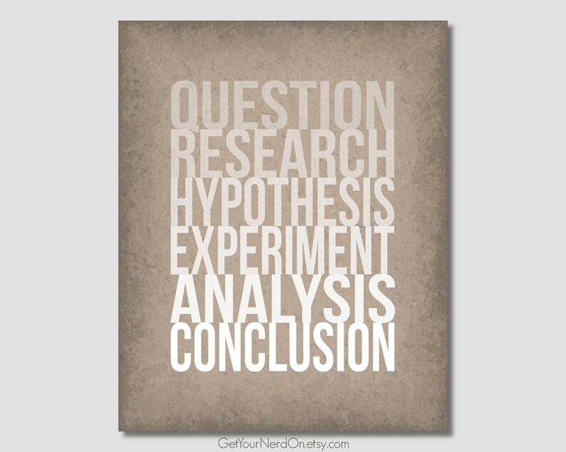 Scientific Method Minimalist Poster Best Teacher Gifts Etsy