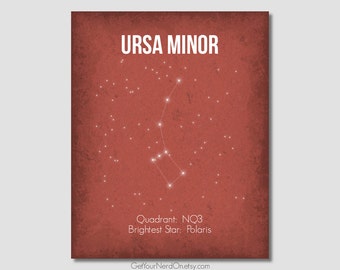 Ursa Minor Wall Art, Little Dipper Constellation Poster, Outer Space Theme, Astronomy Print