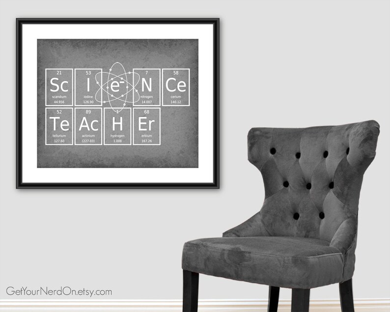 Science Teacher Periodic Table Of Elements Wall Art Nerdy Science Gifts For Teachers Classroom Decor Chemistry Teacher Gifts For Nerds