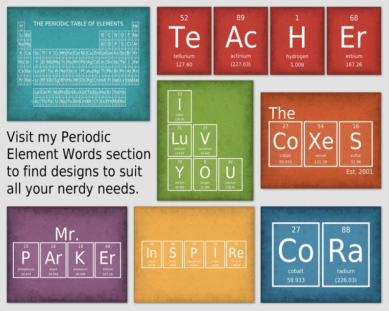 Talk Nerdy To Me Periodic Table Art Chemistry Joke Print Funny Anniversary Gift For Boyfriend Chemistry Major Gift Nerd Love Wall Art