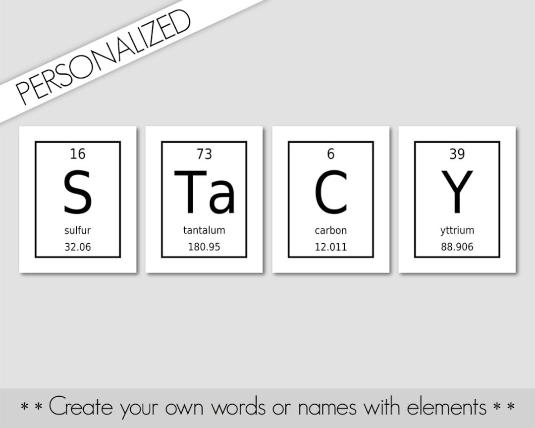 Custom Name Sign Periodic Table of Elements Personalized - Etsy UK