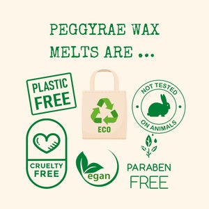 May include: Green and white graphic design elements with the text "Peggyrae Wax Melts Are..." and the words "Plastic Free", "Cruelty Free", "Vegan", "Paraben Free", "Not Tested On Animals", and "Eco".