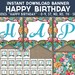 Tropical Birthday Banner Printable Happy Birthday Banner | Etsy