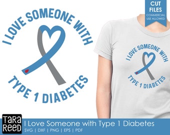 Cure Diabetes Svg Etsy