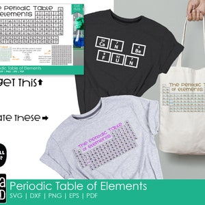 Periodic Table of Elements - Chemistry SVG and Cut Files for Crafters ...