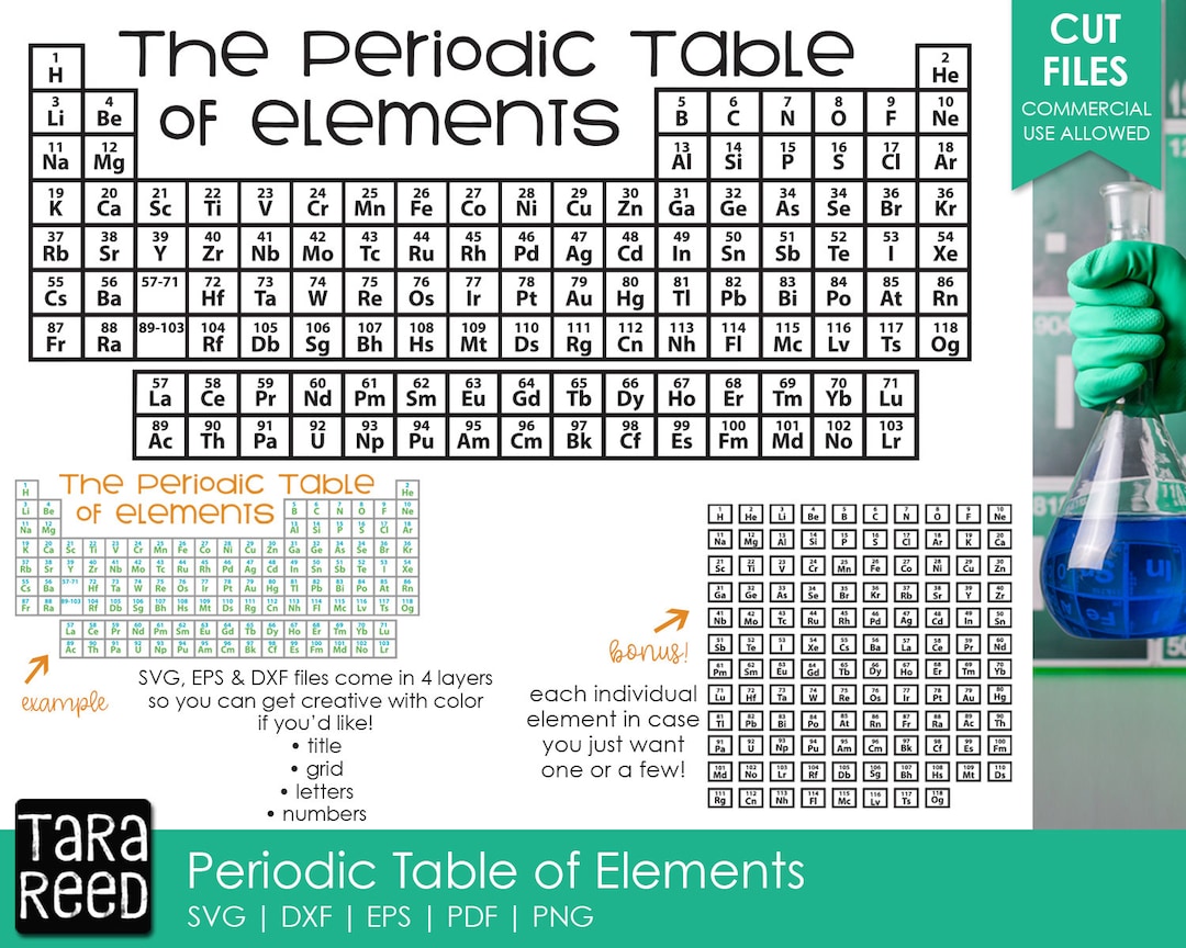Periodic Table of Elements - Chemistry SVG and Cut Files for Crafters ...