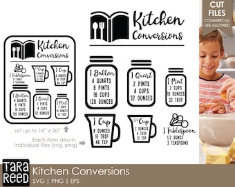 Kitchen Conversions  - Kitchen SVG and Cut Files for Crafters