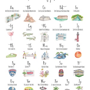 Florida Alphabet Digital Download 11 X 14 Printable File Florida ...