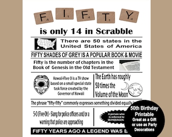 50th Birthday Digital Print, Cheers to 50 Years, 50th Birthday Party Decor, 1976 Birthday Gift, Fun Facts 1976 Printable, Instant Download