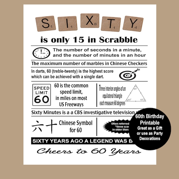 60th Birthday Poster, 60th Birthday Party Decor, 60 Birthday Party, 1964 Birthday Gift, Scrabble Printable Poster, Instant Download