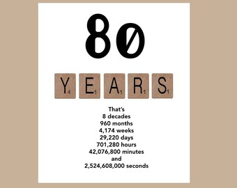 Download 1941 Birthday Card Etsy