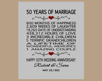 50th anniversary gifts 50th wedding anniversary gifts for etsy