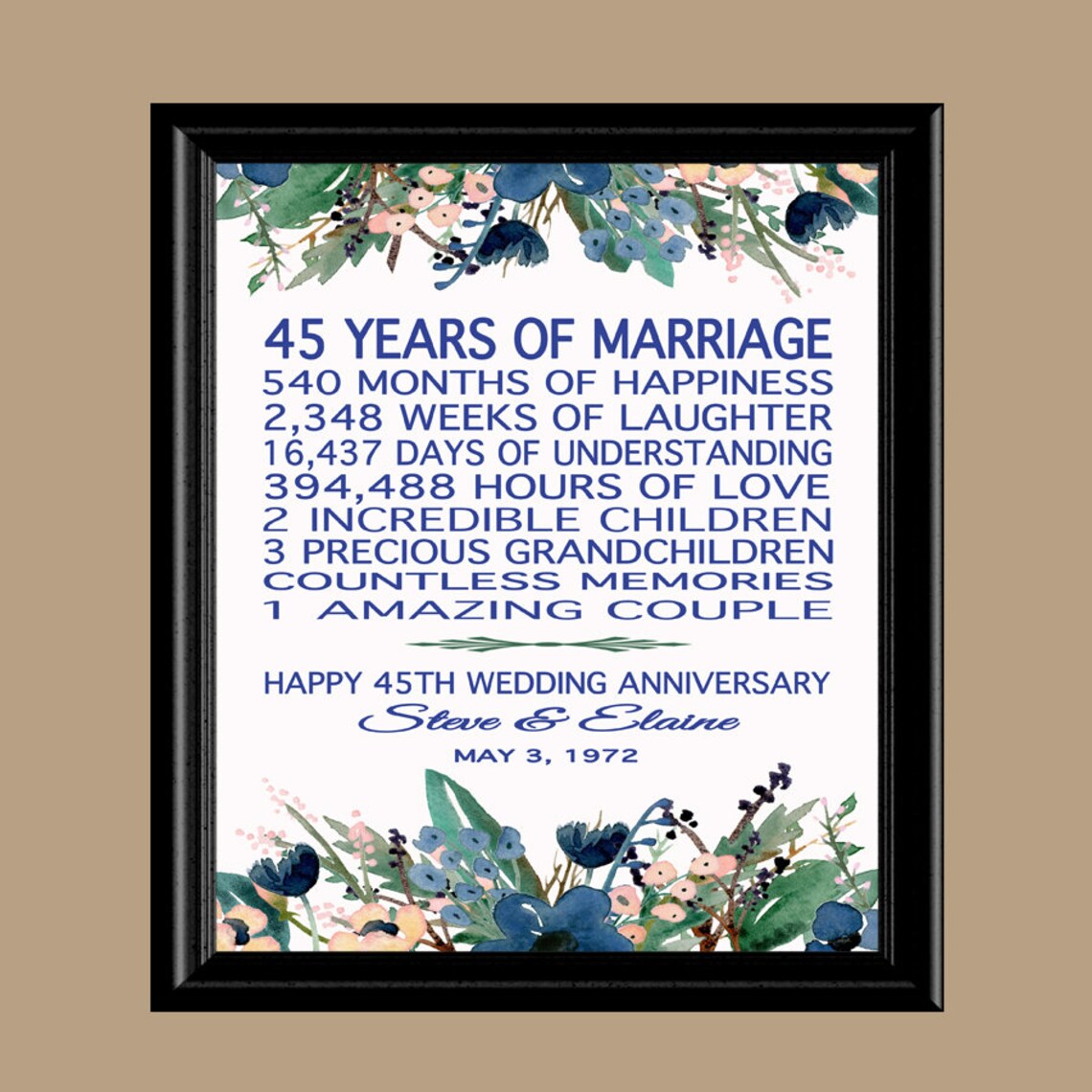 45th Wedding Anniversary Gift for Parents Sapphire Etsy