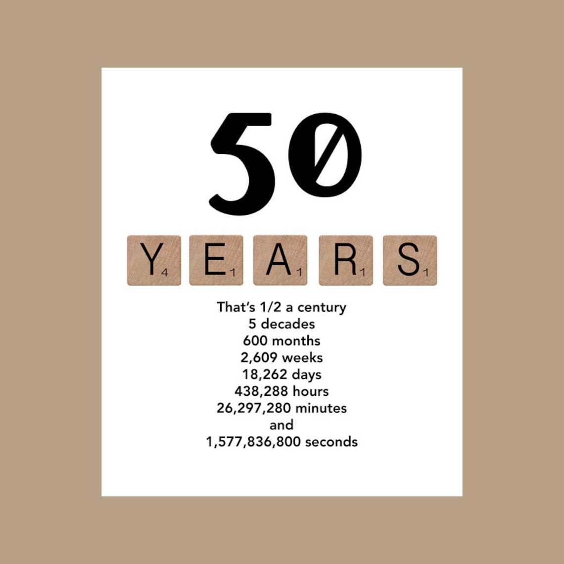 50th Birthday Card Milestone Birthday Card Decade Birthday - Etsy