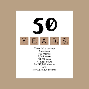 Carte du 50e anniversaire, carte d’anniversaire Milestone, carte d’anniversaire de la décennie, carte 1974, The Big 50, carte d’anniversaire masculine, 50 anniversaire,